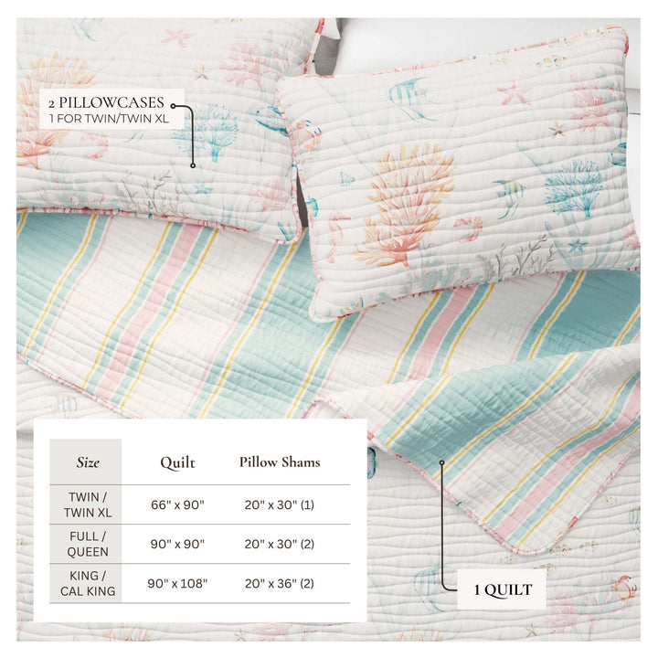 Caymen Island Quilt Set