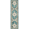 Sedona Nights Turquoise Rug